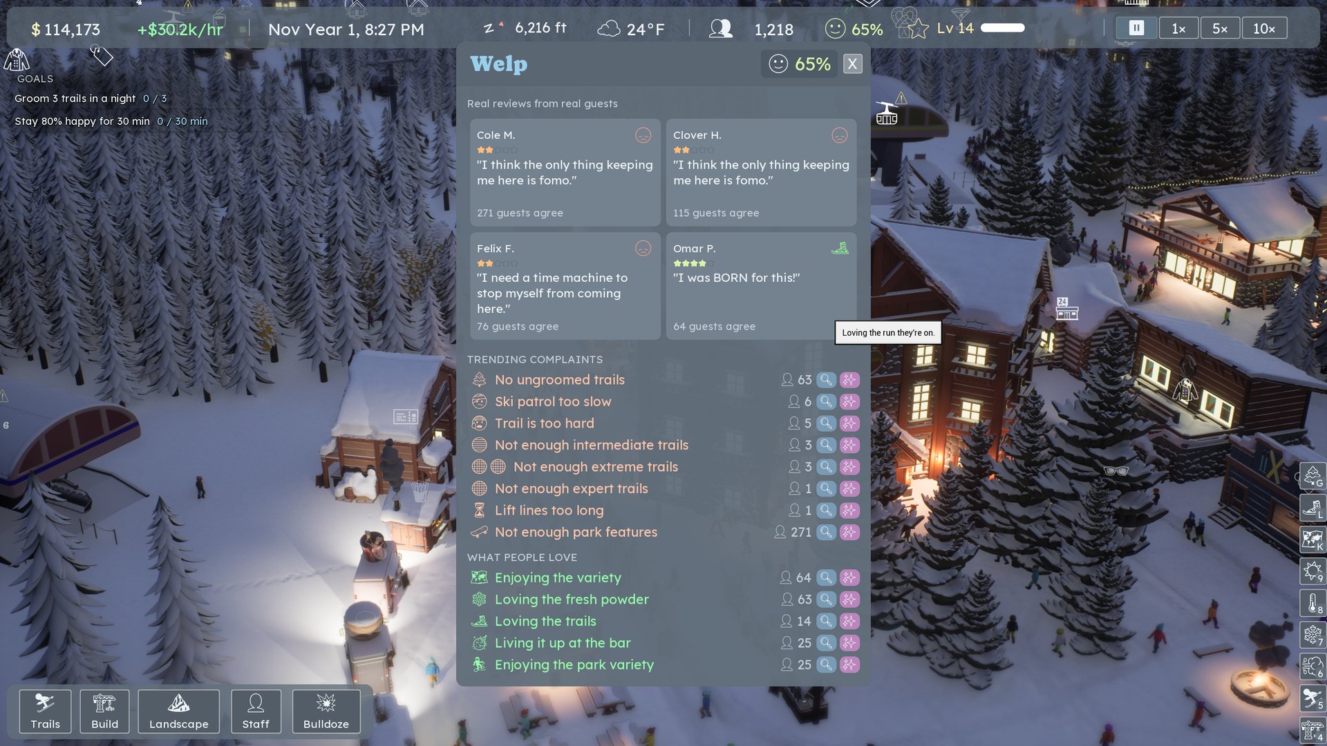 Guest reviews of the resort